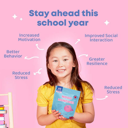 Calm Balance Gummies